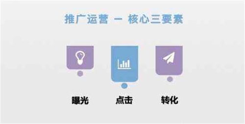 天津网站建设费用承诺守信